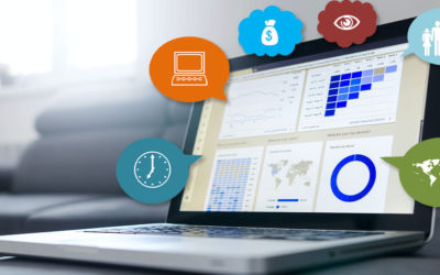 The COVID Marketing Budget
